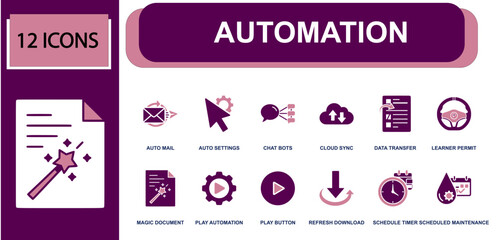 Automation icon set. Containing auto mail, auto settings, chat bots, cloud sync, data transfer, magic document, play button, refresh download, schedule timer and more. Solid fill vector icons. © Mellisa