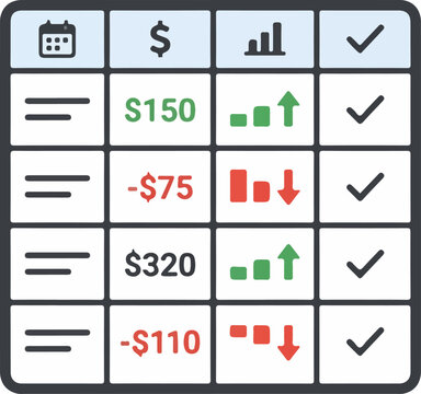 Financial data analysis and tracking of income and expenses.