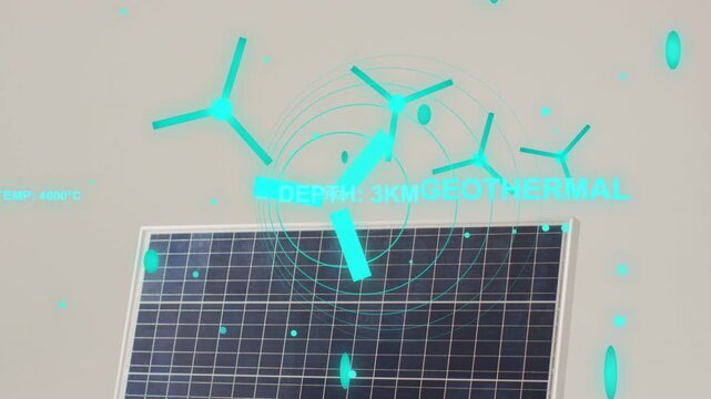PV panel animating cyan rotors on startup, floating and rotating, labeling DEPTH:3KM for geothermal