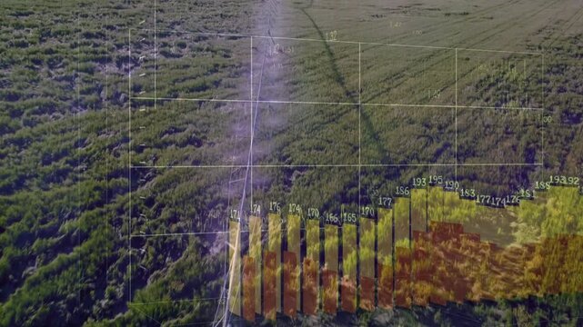 Cleared corridor running through farm, grid overlay showing stacked bars, orange heatmap, waveform