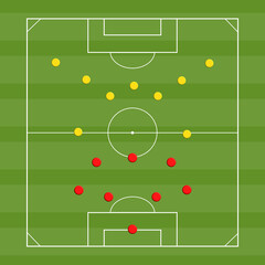 Soccer Tactical Formation Field with Red and Yellow Player Markers Top View © Hafiz