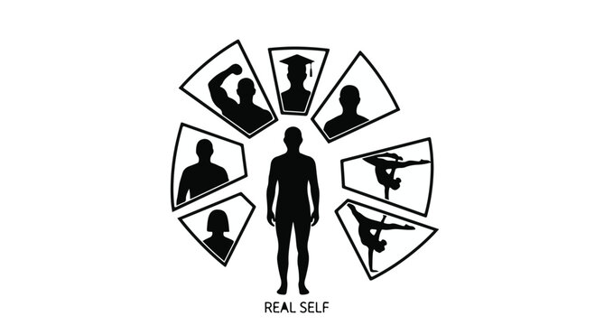 Self concept multiple personality profiles illustration