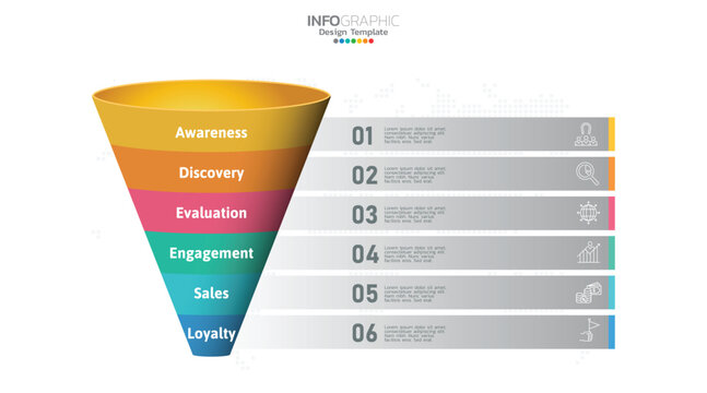 customer satisfaction funnel with six engagement levels flat design vector illustration