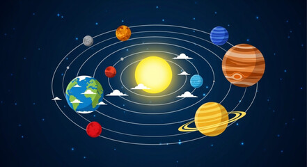 Solar System Planets Orbiting the Sun in Space. © Abu