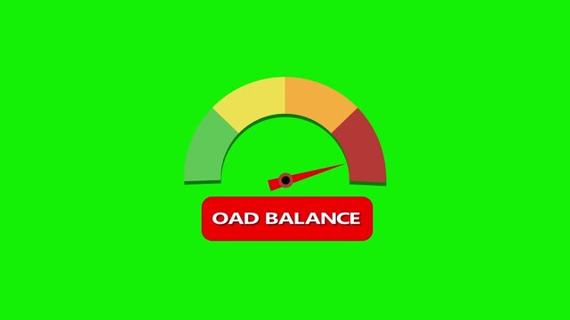 Load balance gauge animation with moving needle on green screen 4k background meter