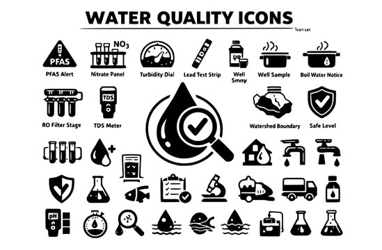 Water Quality Safety Icon Set PFAS Alert Nitrate Panel Turbidity Dial Lead Test Strip Well Sample Boil Water Notice RO Filter TDS Meter Watershed Boundary Vector