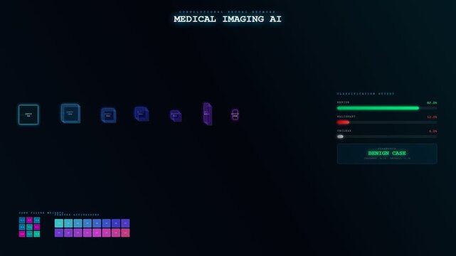A futuristic interface demonstrating AI Diagnostic Algorithms through an animated sequence of neon data panels and progress bars indicating a benign medical case result on screen