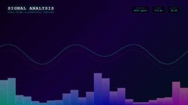 Futuristic digital interface showcasing AI Diagnostic Algorithms through moving neon waveforms and fluctuating audio histograms on a dark purple background for advanced technology data analysis