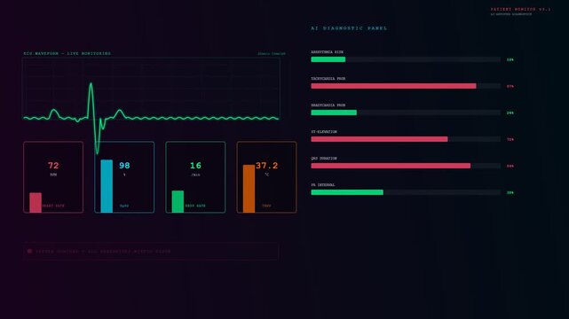 A futuristic digital interface displaying AI Diagnostic Algorithms monitoring vital signs with flickering data graphs and heart rate waveforms for modern medical technology in a dark room