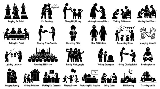 Muslim Family Celebrating Eid Mubarak Activities and Traditions Icon Set