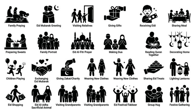 Islamic Eid Al Fitr and Al Adha Celebration Traditions Set