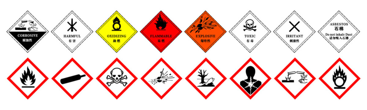 Toxic Hazard Sign, Oxidizing Agent Hazard Label, Explosive Hazard Symbol