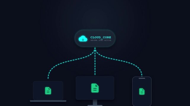 Animation of cloud computing data synchronization across devices