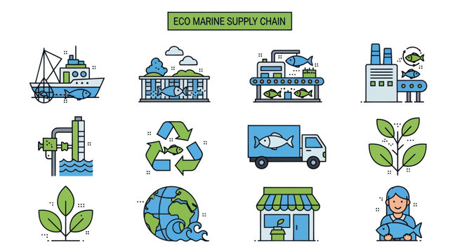Eco Marine Supply Chain Icons: Fishing, Processing, Distribution, Retail, Sustainability