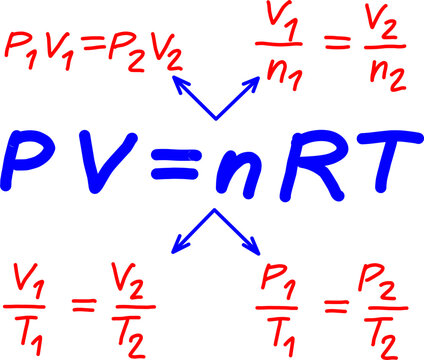 Handwritten ideal gas law diagram showing PV=nRT with equations P1V1=P2V2, V/T ratios, and P/T relations, arrows linking variables in physics notes