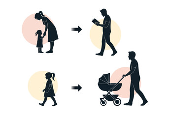 Fototapeta premium Life Cycle and Family Development Silhouettes: Progression from Childhood to Parenting and Fatherhood Concept