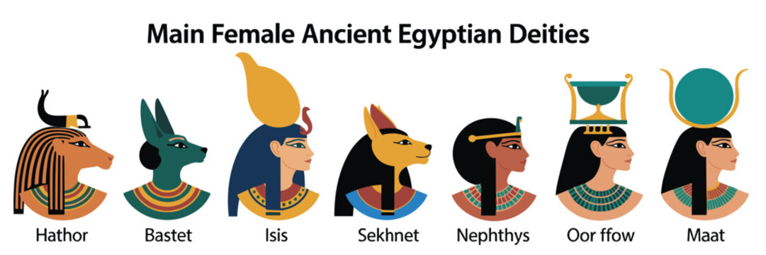 Collection of stylized female ancient egyptian deities, hathor, bastet, isis, sekhnet, nephthys, oorffow, and maat, with distinctive headdresses and collars