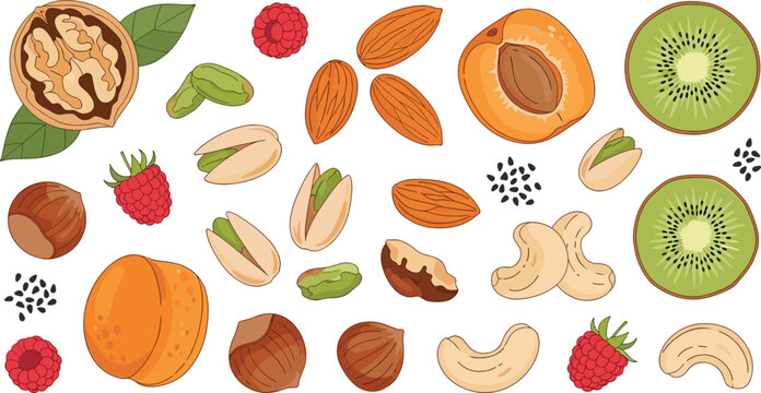 Business performance evaluation table with weighting percentage columns, data analysis spreadsheet layout, financial assessment report template design isolated on white background