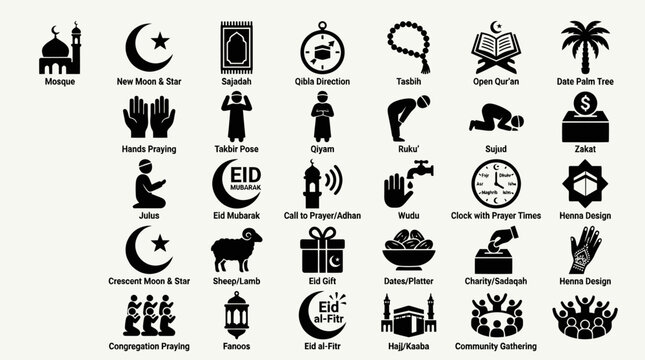 Essential Islamic Culture Traditions and Religious Worship Icon Collection Bundle