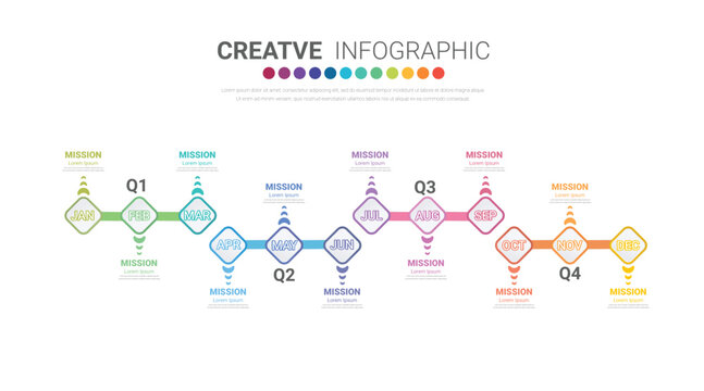 Creative Business Quarterly Review Timeline 12 Month Cycle Process Infographic for PowerPoint Slides