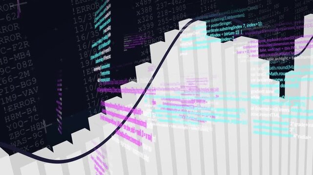 White 3D bar chart revealing peaks as camera panning, sine curve tracing, code showing tech trends