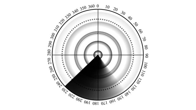 Digital searching system animation. security concept animation Rader searching on White background. Motion graphic of colorful sonar radar screen searching an object line digital technology.