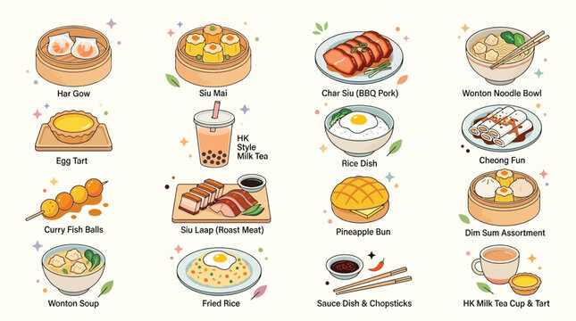 A vibrant illustration showcasing a variety of popular Hong Kong and Cantonese dim sum dishes and drinks, presented as a collection of icons.