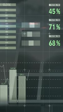 Camera panning data dashboard, gauges updating as charts, pie charts and map shift for finance