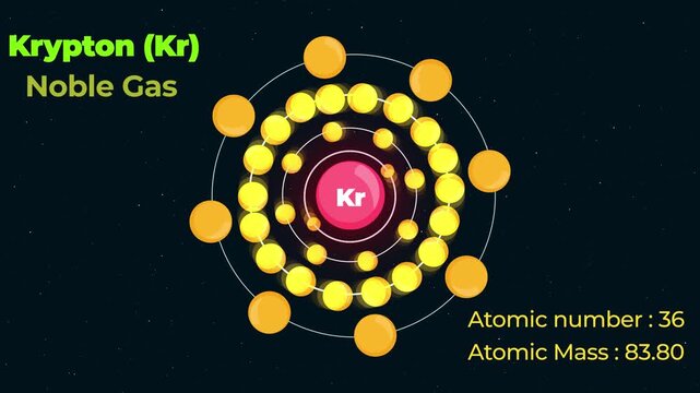 krypton atom structure noble gas electron shells atomic model science animation