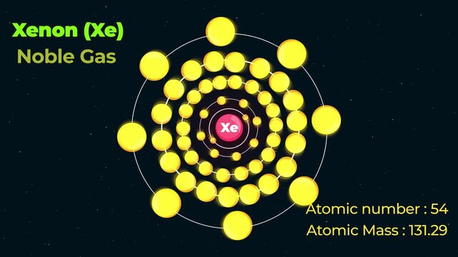 xenon atom structure noble gas electron shells atomic model science animation