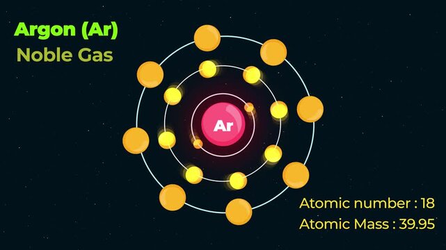 argon atom structure noble gas electron shells atomic model science animation