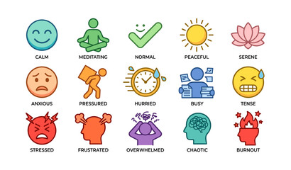 Fototapeta premium Mood icons displaying calmness to burnout with various human emotions
