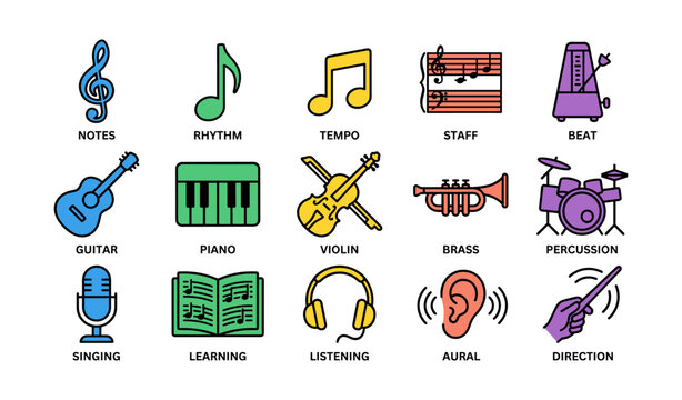 Musical symbols and instruments: notes, rhythm, tempo, instruments, aural and directional icons