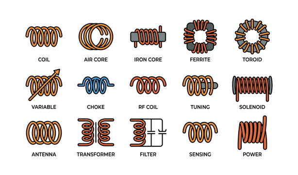 Colorful diagram of various electronic inductor types and components
