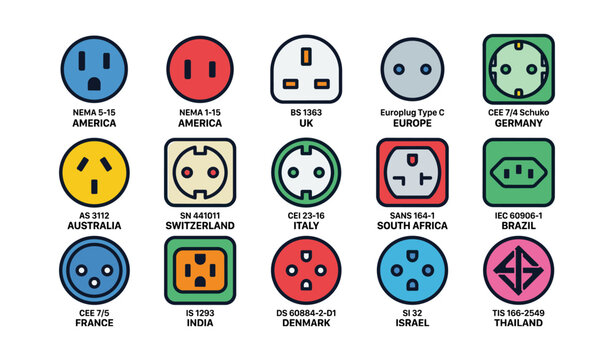 Global electrical outlets: nema, bs, europlug, schuko, iec, as, si, is, tis types
