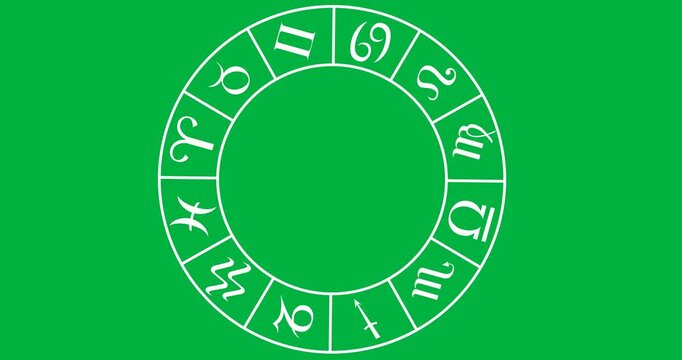 Rotating white zodiac ring turning slowly on black background, empty center with twelve glyphs