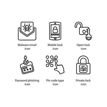 Malware email, Mobile lock, Open lock, Password phishing, Pin code type, Private lock, icon