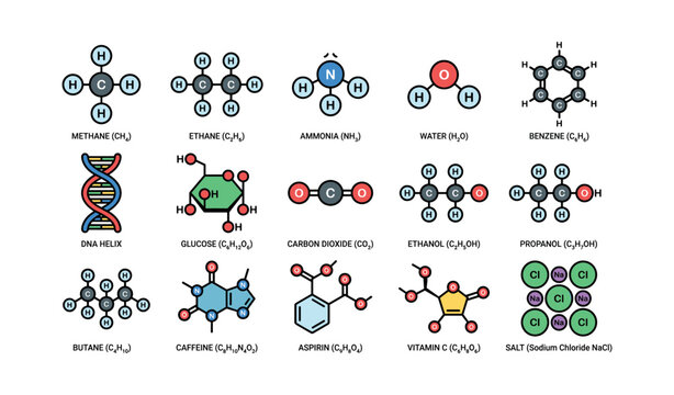 Collection of molecular structures: methane, dna, glucose, caffeine, vitamin c