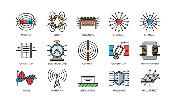 Visual guide to key physics and electronics concepts