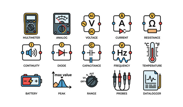 Electrical measurement symbols: tools and components for various functions