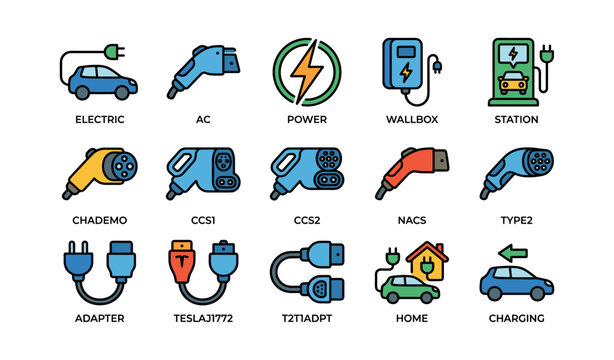 Electric vehicle charging connectors and adapters diagram