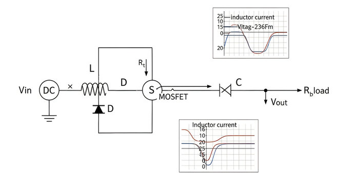 A circuit diagram with an inductor and a mosfet