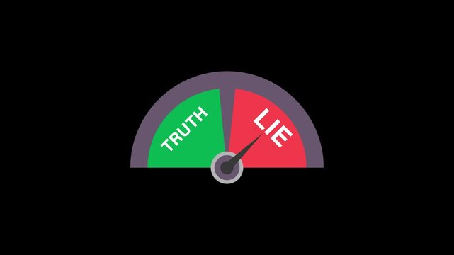 Trust meter animation with gauge indicator truth lie detection video