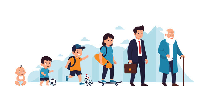 Human life cycle illustration showing the stages of aging from an infant to a toddler, school child, teenager, adult man, and senior.
