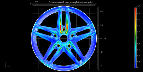 Graph of Von Mises stresses. Computer 3d modeling and analysis of a car wheel under the influence of vibration while driving at high speed. Gauss point evaluation. © TKalinovskaya