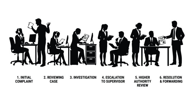 Customer complaint resolution process silhouettes, business office workflow infographic, corporate investigation and escalation steps vector
