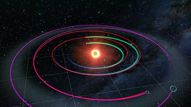 3D animation showing flight path of Dawn space probe from Earth to Vesta and Ceres.