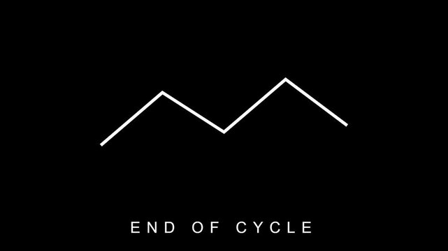 Minimalist line graph, end of cycle text