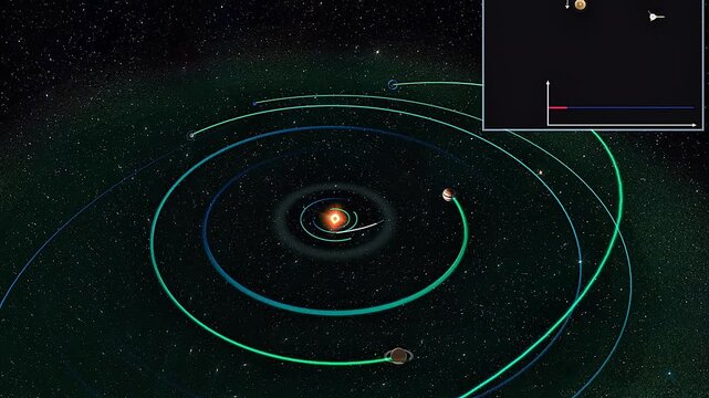 3D animation showing path of New Horizons space probe through solar system and Pluto flyby.