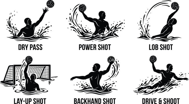 Black-and-white illustration of six water polo players demonstrating dry pass, power shot, lob shot, lay-up shot, backhand shot, and drive & shoot techniques